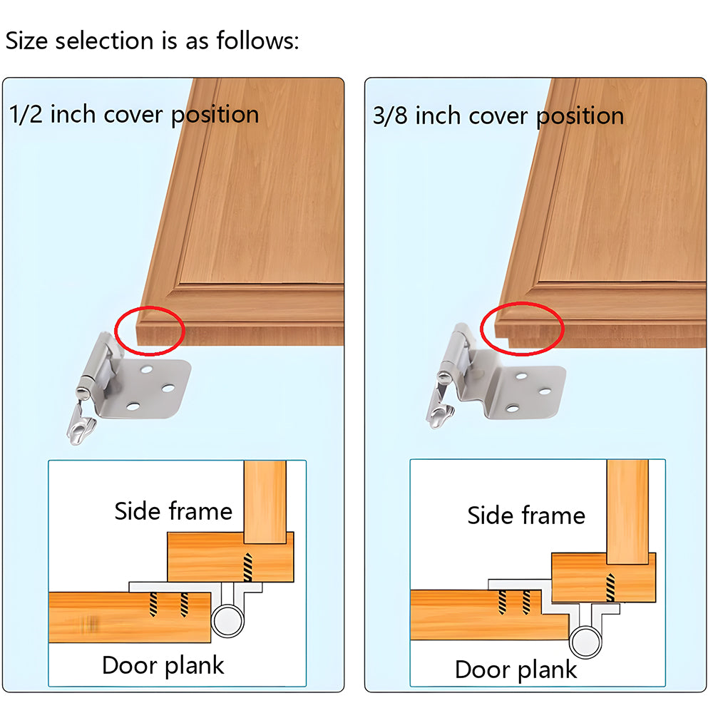 1.5 Inch Half Cover American Spring Self-Closing Door Hinge
