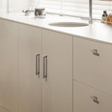 Classic Contemporary Zinc Alloy Cabinet Pulls