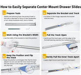 3/4 Extension Center Mount Slides Drawer Slides