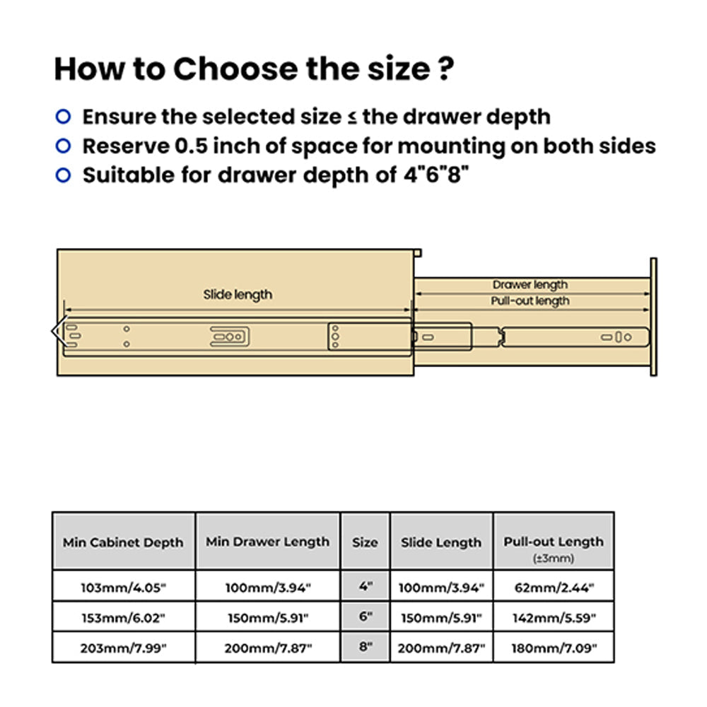 Short Side Mount Full Extension Silver Drawer Slides for Small Drawers
