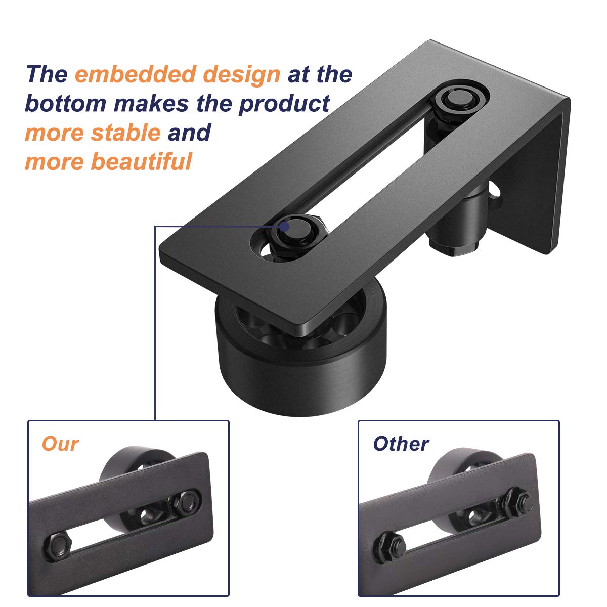 Sliding Barn Door Floor Guide for Bottom Adjustable Roller Flush Design Bottom Flat Barn Door Floor Guide Stay Roller