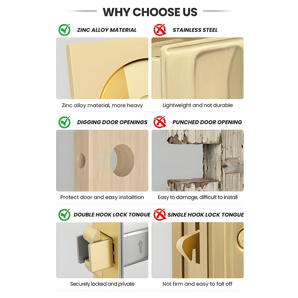Square Keyless Pocket Door Lock with Indicator