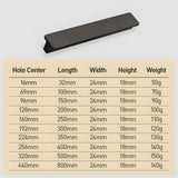 Matte Black Aluminum Alloy Kitchen Hardware Drawer Handles