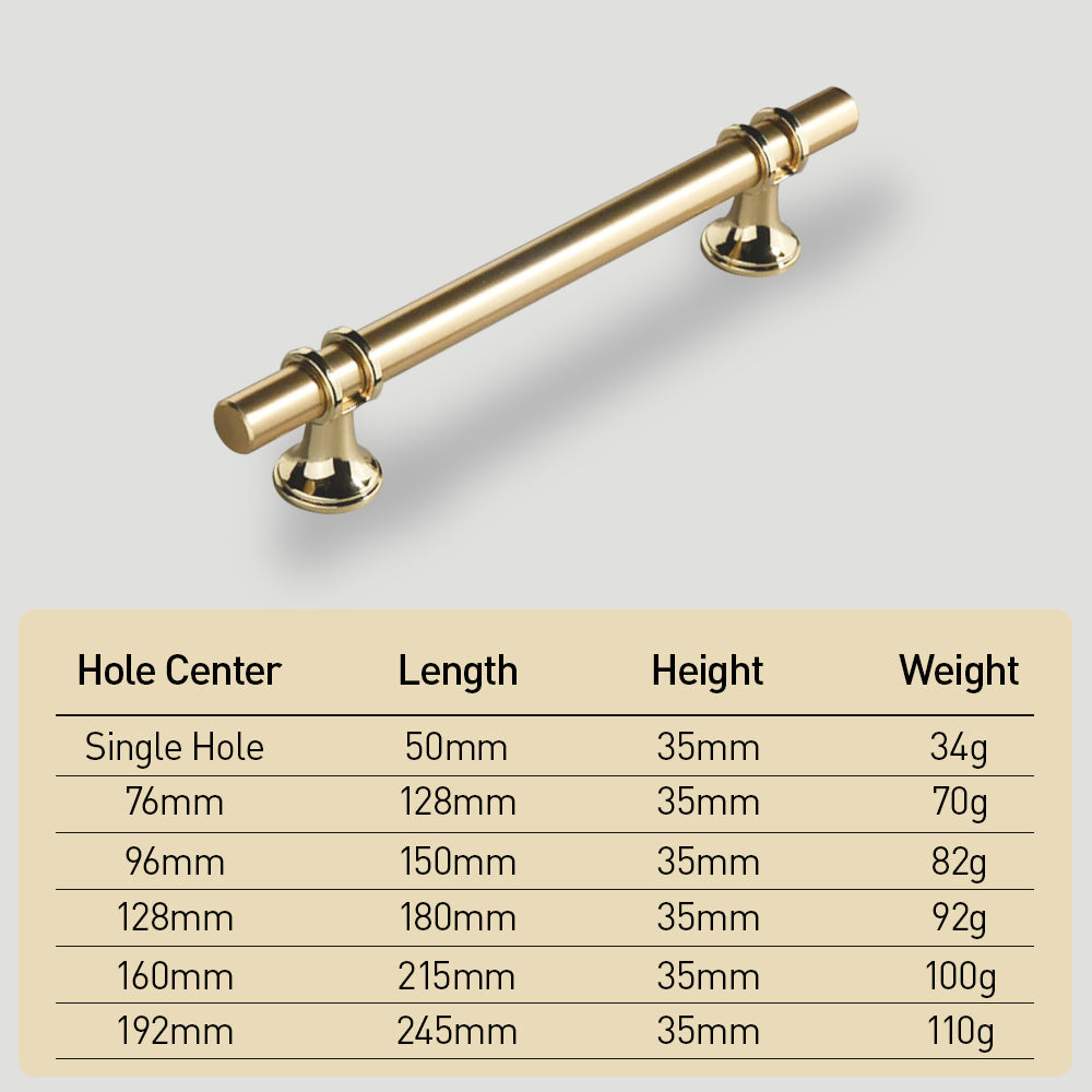 Luxurious Europe Style Zinc Alloy Drawer Pulls