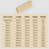 Modern Brass Gold Kitchen Cabinet Edge Handles