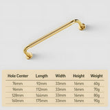 Threaded Wardrobe Kitchen Cabinet Handles