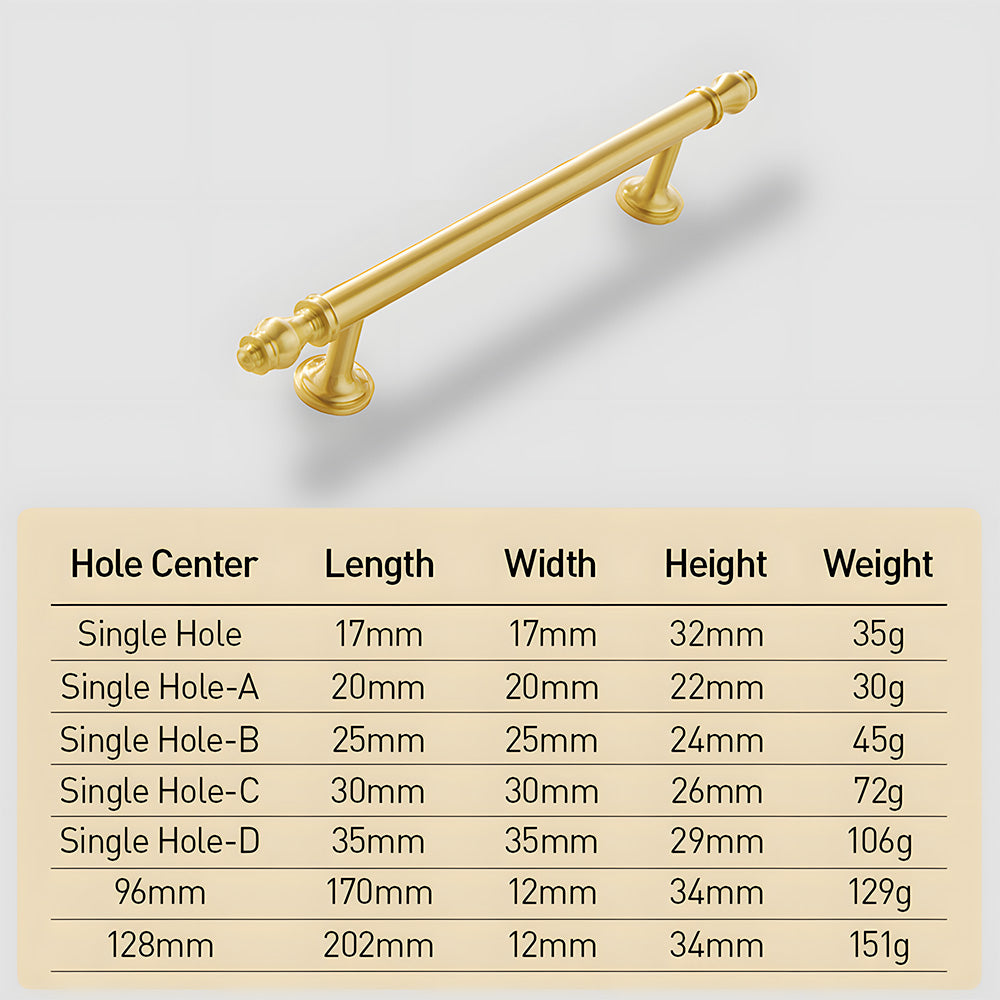 Simple and Luxurious Gold Solid Drawer Handle