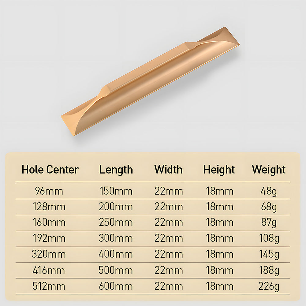 Trapezoidal Modern Kitchen Cabinet Drawer Handle