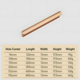 Classic Simple Aluminum Alloy Kitchen Hardware Handles