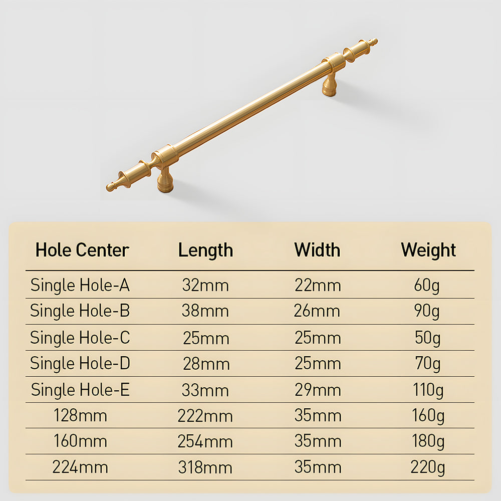 Gold Brass Wardrobe Door Handles