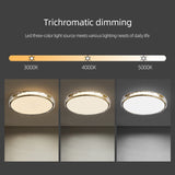 round led ceiling light